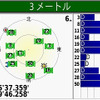 【カーナビガイド'08夏 写真蔵】GARMIN nuvi250…コストパフォーマンス抜群の世界ベストセラーPNDの実力とは