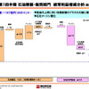 新日石の第1四半期決算…売上29.3％増の営業利益28.1％増