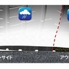 デュアル・コンパウンド2.0（イメージ）