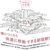 「新宿駅ナビ歩」プロジェクト