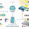 災害時の支援車両不足を調達する仕組みを検討（イメージ）