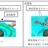 改善前と改善後