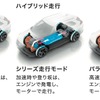 新型エクリプスクロスPHEV