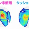 グッと支える高密度クッションの効果イメージ