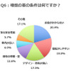 理想の車の条件は何ですか？