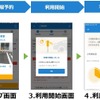 Peasyアプリ経由での利用操作イメージ