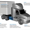 GMの新世代燃料電池、量産トラックに搭載…小型設計の「パワーキューブ」