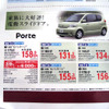 【トヨタ値引き情報】この価格でコンパクトカーを購入できる!!