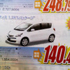 【トヨタ値引き情報】この価格でコンパクトカーを購入できる!!