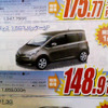 【トヨタ値引き情報】この価格でコンパクトカーを購入できる!!