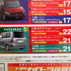【トヨタ値引き情報】目玉価格でミニバンを購入できる!!