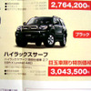 【トヨタ値引き情報】なんと42万円引き　この価格でSUVを購入!!