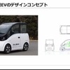 生産に向けた試作車のデザインコンセプト