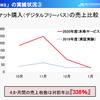 【モビリティ勉強会～JR西日本編～】～観光型MaaSの未来「setowa」から始めるこれから～JR西日本 神田隆氏（2021年2月16日）