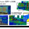 Ansys HFSS Mesh Fusion発表