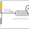 デプスカメラを用いた列車混雑計測システムの仕組み。赤い部分のカメラは各ホーム端に1台設置され、営業運転中の全時間帯で列車が発車する際に側面を撮影。その映像が黄色い「エッジサーバー」と呼ばれる部分へ送られ、深度情報をテキストデーターとしてクラウドサーバーへ送信。クラウド上では機械学習されたAIが分析・解析し、混雑状況を号車ごとに発車から数十秒で算出する。