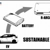 国産電気自動車の大容量リユースリチウムイオンバッテリーを使用