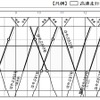 今回の北海道新幹線高速走行ダイヤ。始発から奥津軽いまべつ15時34分着『はやぶさ34号』までの列車で実施される。なお、『はやて93号』『はやぶさ1・19号』は、木古内駅の発時刻を繰り上げる。また『はやて91号』は、新青森発から3分繰り下げることで、木古内の着発時刻を変更しない。