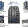オープンカントリー A/T EX