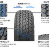 オープンカントリー A/T EX