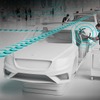 メルセデスベンツの自動車生産のデジタル化のイメージ