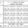 対象車両