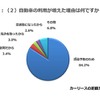 自動車の利用が増えた理由は何ですか？