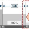 10月に実施する予定の減便イメージ。