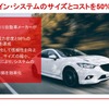 TIの専門技術によって自動車メーカーが多くのメリットを得られる