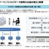 トラックデータ連携の仕組み確立の概要