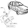 【リコール】プジョー 306…燃料漏れのおそれ
