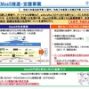 新たなニーズに対応したMaaS推進・支援事業の概要