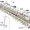 瓜生堂駅の北側に設けられる車両基地の概要。留置機能や検査機能を有し、既存の万博車両基地のバックアップとしても機能させる。