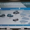 2023年までのBEVラインナップ