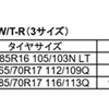 オブザーブ W/T-R サイズ展開