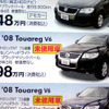 【スポーツの秋 値引き情報】SUV＆RV