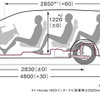 【ホンダ オデッセイ 新型発表】進化したパッケージング