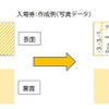 入場券の作成例。乗車券よりオリジナル部分の面積が広く、右側に写真を入れることも。駅は上田駅限定となる、