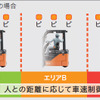 後方作業者検知運転支援システム「SEnS＋」