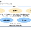 トヨタ、車載電池開発は電動車に合わせたフルラインナップ作戦