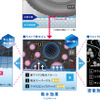 新規素材を採用したアイスガード7の「ウルトラ吸水ゴム」