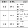 運転計画：別府・由布院⇒博多