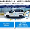 2021年度Easy Ride実証実験の主な進化ポイントその2