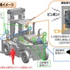 システム構成イメージ