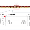 7号車クハネ285の乗務員扉で発生した施錠ミス。同車の東京～岡山間での連結位置は中間になる。