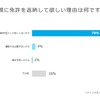 親に免許を返納して欲しいと思う理由