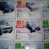 【値引き情報】このプライスで軽自動車を購入する!!