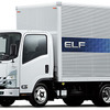 伊藤忠、いすゞなどとバッテリー交換式電気トラックを共同開発へ