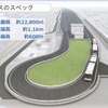 実証実験のために新設されたテストコースは福岡PayPayドームの約1.7倍の敷地(提供：ソフトバンク)