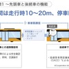 隊列走行時の車間は10-20m、停車時は1-3m。専用道路を通るため、人は立ち入れない(提供：ソフトバンク)